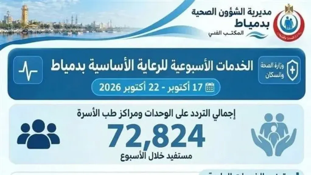 صحه دمياط